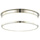Hudson Valley Lighting - Geneva Flush Mount - 715-PN | Montreal Lighting & Hardware