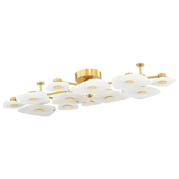 Holmdel LED Semi Flush Mount