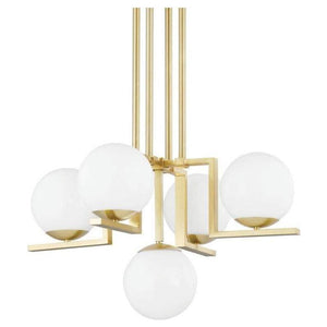 Descriptive image text