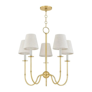 Descriptive image text