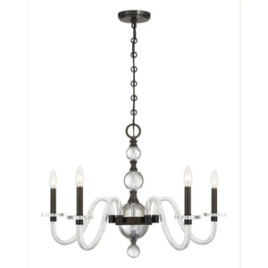 Descriptive image text