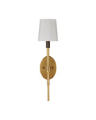 Currey et Compagnie 5000-0319 Grigsby Murale en laiton/bronze antique