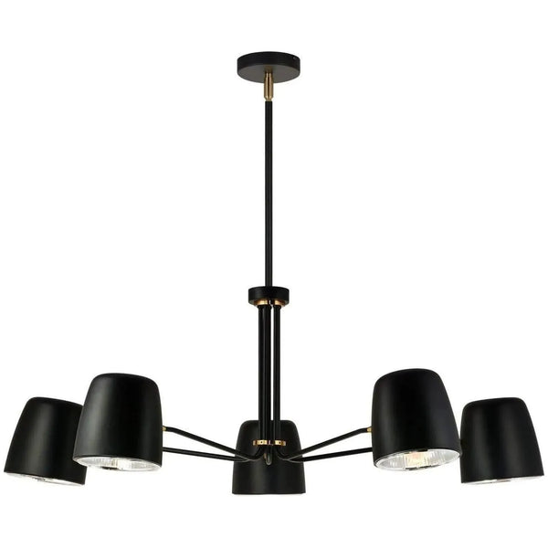 Luca Chandelier