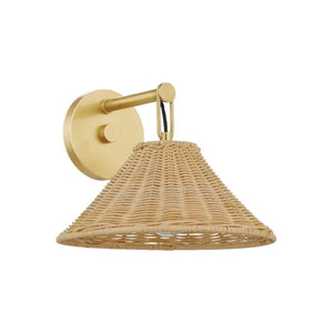 Descriptive image text