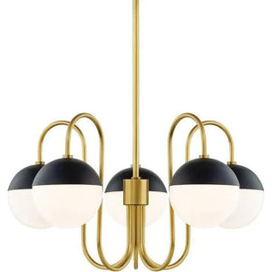 Descriptive image text