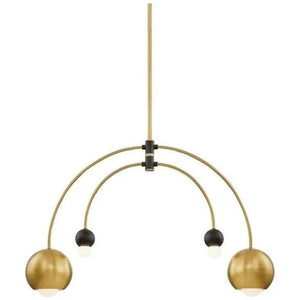 Descriptive image text