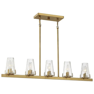 Descriptive image text