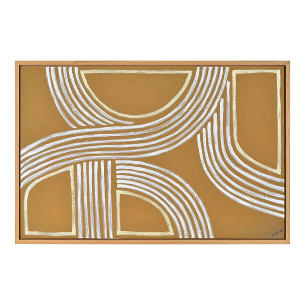 MILESTONE Canvas Art