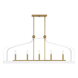 Descriptive image text