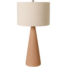 Surya - Fulton Accent Table Lamp - FUT-001 | Montreal Lighting & Hardware