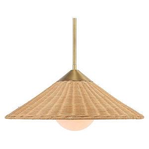 Descriptive image text