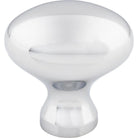 Top Knobs - Egg Knob - M369 | Montreal Lighting & Hardware