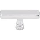 Top Knobs - Kingsbridge Knob - TK852PC | Montreal Lighting & Hardware