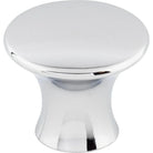 Top Knobs - Oculus Knob - TK592PC | Montreal Lighting & Hardware