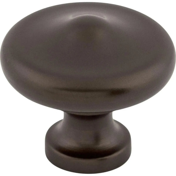 Bouton de crête