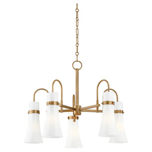 Descriptive image text