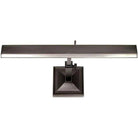 WAC Lighting - Hemmingway LED Picture Light - PL-LED14-27-RB | Montreal Lighting & Hardware