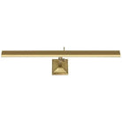 WAC Lighting - Hemmingway LED Picture Light - PL-LED24-27-BB | Montreal Lighting & Hardware