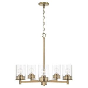 Descriptive image text