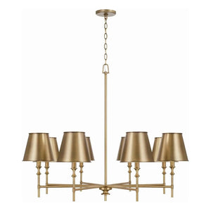 Descriptive image text