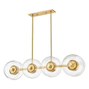 Descriptive image text