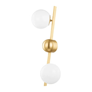 Descriptive image text